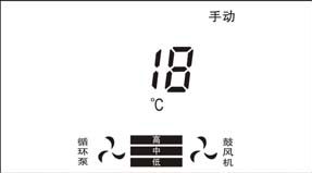 生物質(zhì)鍋爐控制系統(tǒng)顯示屏手動狀態(tài)